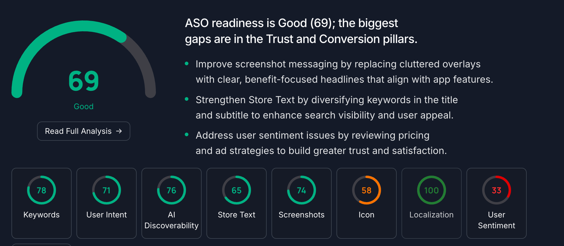 Inside the Audit (01/12): The Big Picture